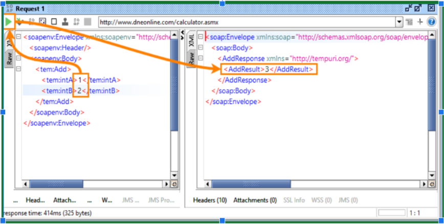 Methods in Rest API